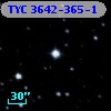 TYC 3642-365-1