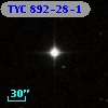 TYC  892-28-1
