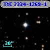 TYC 3334-1269-1