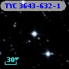 TYC 3643-632-1