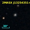 2MASX J13254351+0041443
