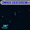 2MASS J13233536+0010224