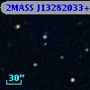 2MASS J13282033+0012117