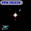 PPM 705870