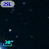 2SLAQ J132414.19-001718.3