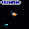PPM 705830