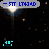 ** STF  1743AB