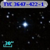 TYC 3647-422-1