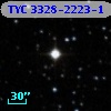 TYC 3328-2223-1