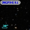 [MGP94]   81
