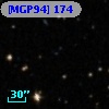 [MGP94]  174