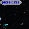 [MGP94]  593