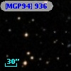[MGP94]  936