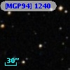 [MGP94] 1240