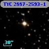 TYC 2887-2593-1