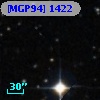 [MGP94] 1422