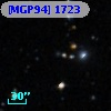 [MGP94] 1723