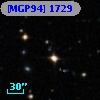 [MGP94] 1729