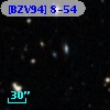 [BZV94] 8-54