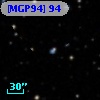 [MGP94]   94