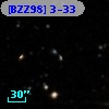 [BZZ98] 3-33