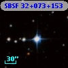 SBSF 32+073+153