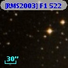 [RMS2003] F1   522