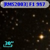 [RMS2003] F1   987