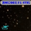 [RMS2003] F1  4795