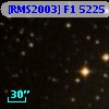 [RMS2003] F1  5225