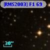[RMS2003] F1    69