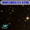 [RMS2003] F1  8796