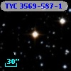 TYC 3569-587-1