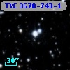 TYC 3570-743-1