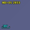 BD+01  2833