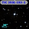 TYC 3936-593-1