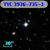 TYC 3936-735-1