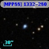 [MPP88] 1332-280