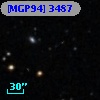 [MGP94] 3487