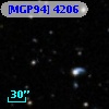 [MGP94] 4206