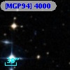 [MGP94] 4000
