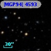 [MGP94] 4593