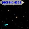 [MGP94] 4728
