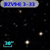 [BZV94] 3-33