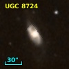 UGC  8724