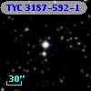 TYC 3187-592-1