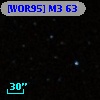 [WOR95] M3 63