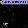 2MASX J13514369+2918148
