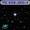 TYC 4250-1933-1