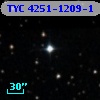 TYC 4251-1209-1
